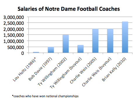 Screen Shot 2013-10-01 at 7.43.28 AM